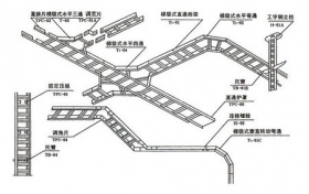 吉林梯級式橋架空間布置示意圖