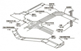 鞍山托盤式橋架空間布置示意圖