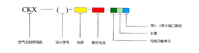 橋架廠家