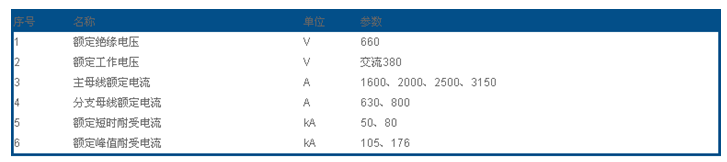 遼陽橋架